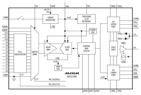 Maxim MAX11068 diagram An integrated battery cell